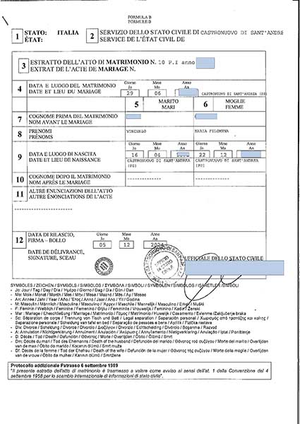 marriage certificate